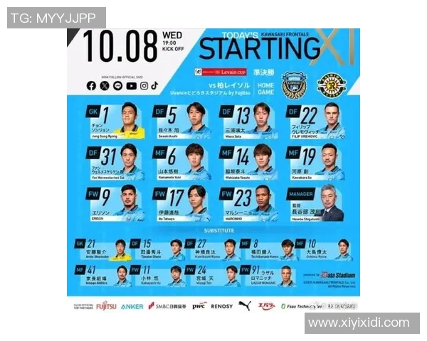 日本足球明星星座实力榜最新前十名全面解析与深度盘点 日本足球明星星座实力榜最新前十名全面解析与深度盘点