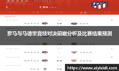 罗马与马德里竞技对决前瞻分析及比赛结果预测